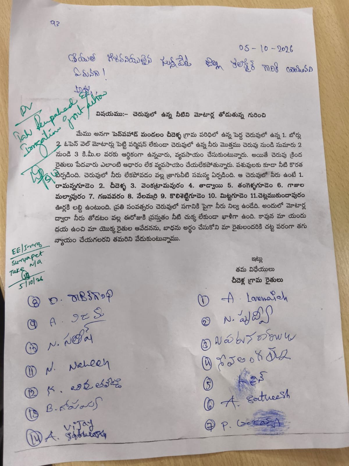 కలెక్టర్ ఆదేశాలకూ దిక్కులేదు! ఫిర్యాదు చేసినా కదలని అధికారులు.. చీదెళ్ల పెద్ద చెరువు నీరు ఖాళీ!
